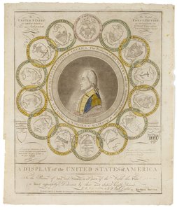 En visning af Amerikas Forenede Stater, 1791